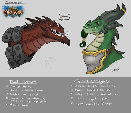 Style guide for good and evil dragons.