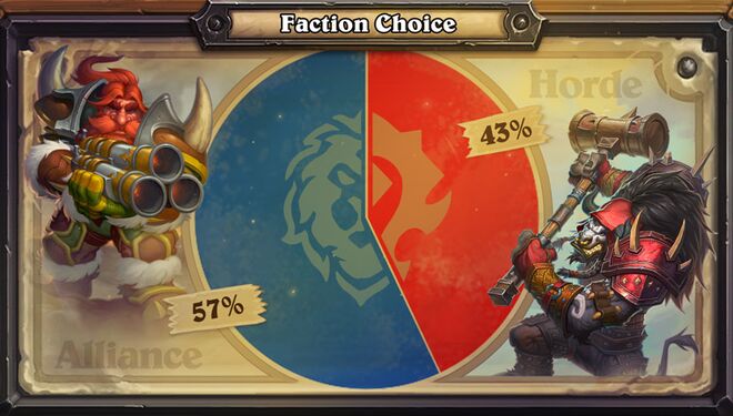 Faction choice breakdown