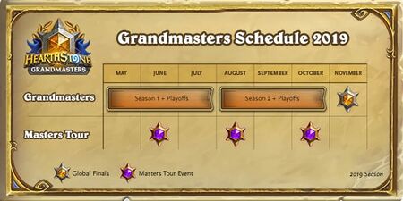 Grandmasters schedule 2019.jpg